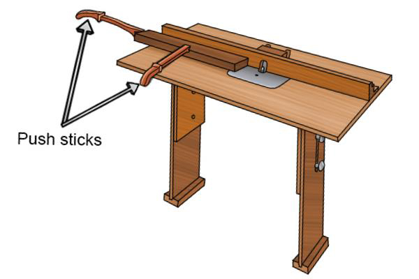 Table mounted router with push sticks