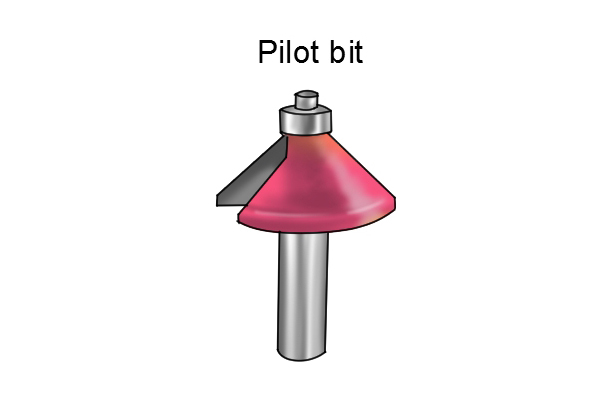 Pilot router bit, router bit with guide, router bits