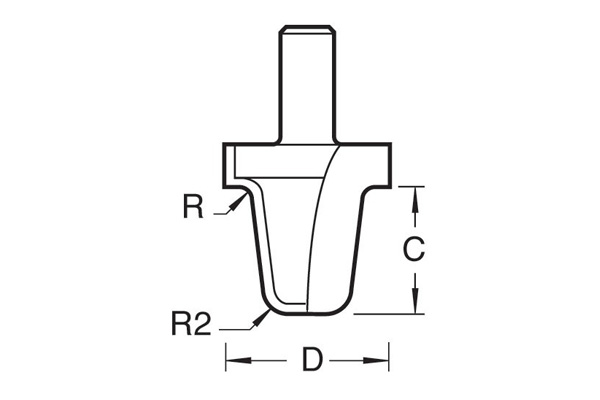 upstand cutters from trend for solid surface materials