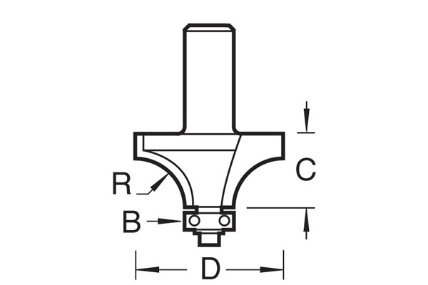 Bull nose cutters from trend 