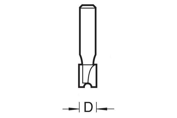 Pip drilling cutters from Trend for routers. Router bits for drilling