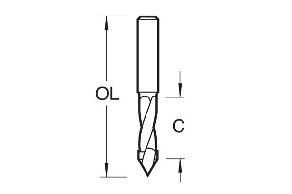 drilling router bits from Trend uk