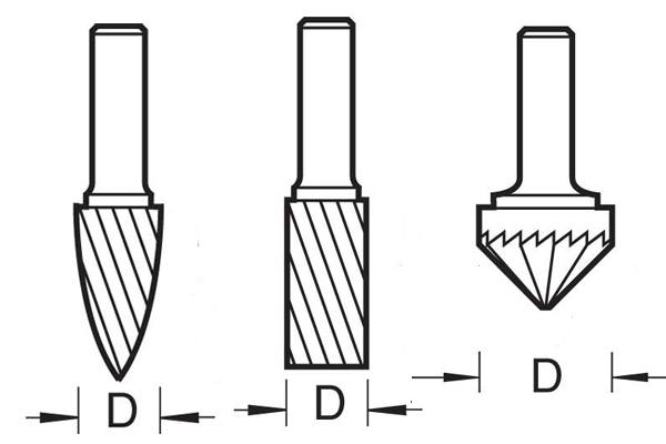 rasp and burr diameter 