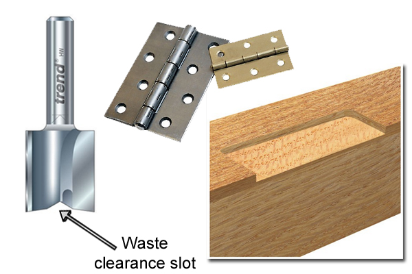 A hinge recessor and an example of a hinge recess