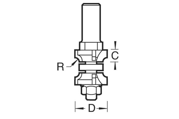 Double rounding over cutters from trend