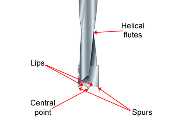 Dowel drill router cutter tip with all parts labelled