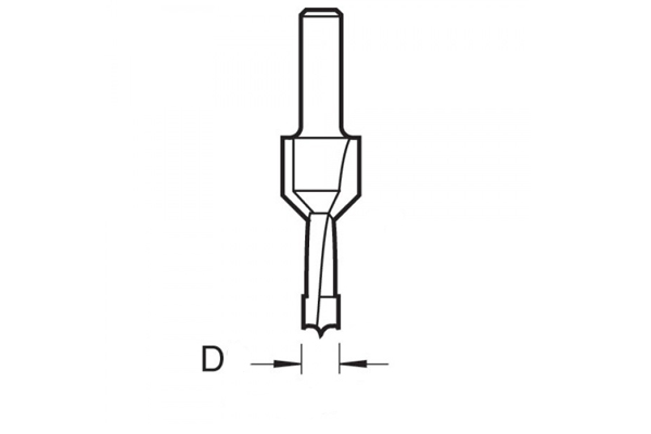 Router cutters from Trend uk