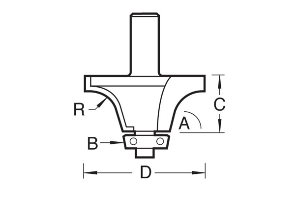 Roman ogee undermount bowl cutters from trend