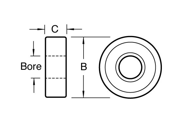 Bearing guide sizes for bits