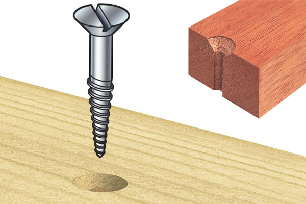 countersink and counterbore drills for use with a router