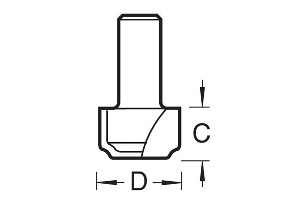 Dish ogee cutters for solid surface materials from trend - router bits