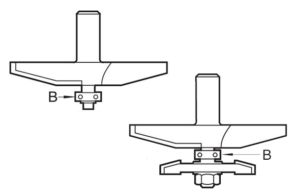 Diagram showing the location of the guide on a raised panel router cutter