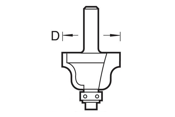 Diagram showing how to measure the diameter of an ogee router cutter