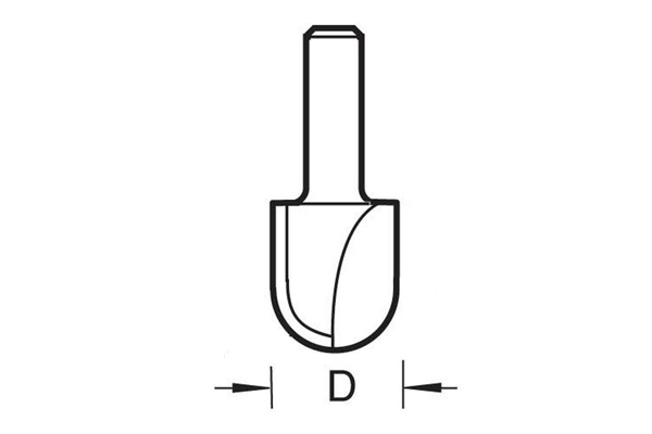 How to measure the diameter of a radius router cutter