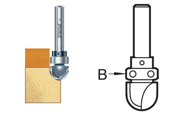 Diagram showing the location of the guide on a radius router cutter
