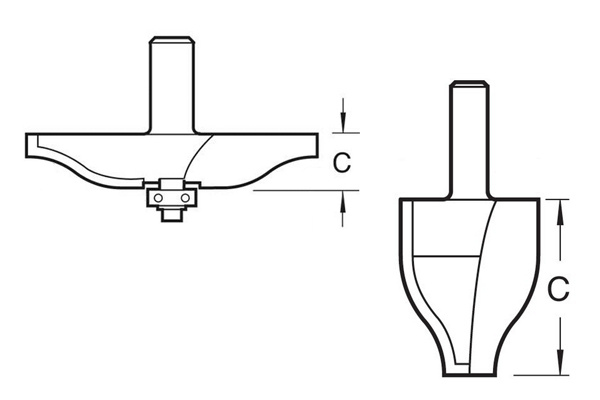 Diagram showing how to measure the cutting edge length of a raised panel router cutter