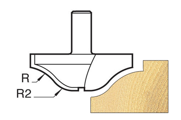 Diagram showing that a raised panel router cutter can have multiple radii
