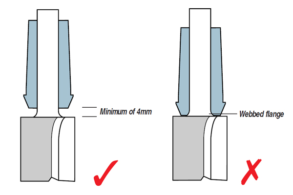Diagram showing how to position your TREND router cutter in a router collet