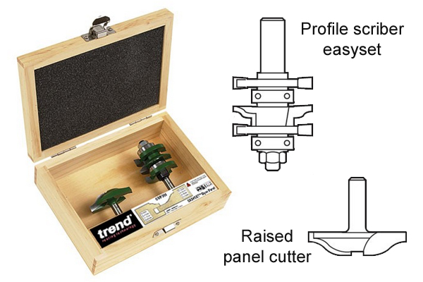 A TREND panel door router bit set