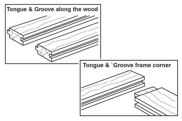 Example of tongue and groove joints