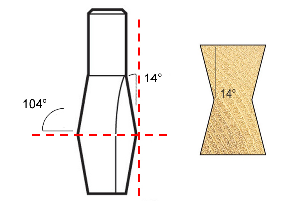 Diagram showing how to measure the angle that a butterfly spline router cutter will create