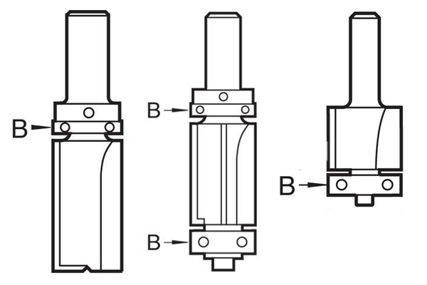 Diagram showing how to measure the diameter of the guide on trimming and profiling router cutters