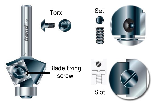 Selection of replacement blade fixing screws for Rota-tip bits