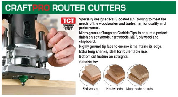 PTFE coated TCT tooling to meet the needs of the woodworker and tradesmen 