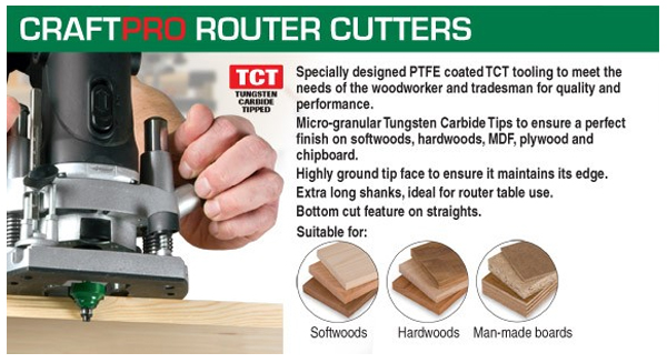 Tungsten Carbide tipped routing bits