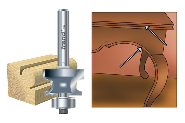 A corner bead cutter and an example of the locations on wooden furniture where they might be used.