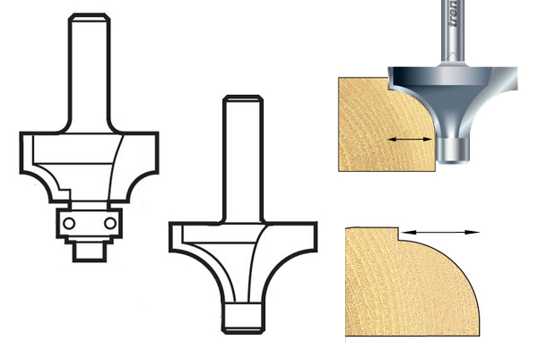 Different types of guide on an ovolo router cutter