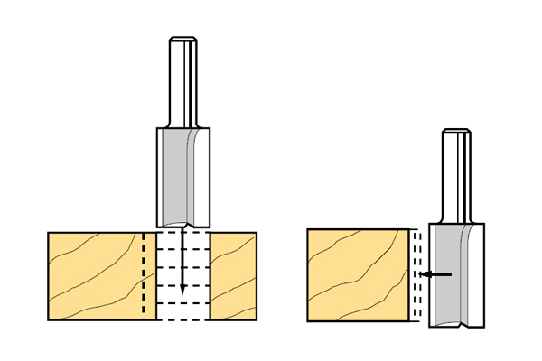 Depth of cut, which can refer to the depth of a hole or groove, or to the cutting edge length