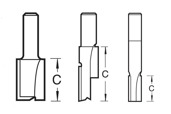 Diagram showing how to measure a router bits cutting edge length