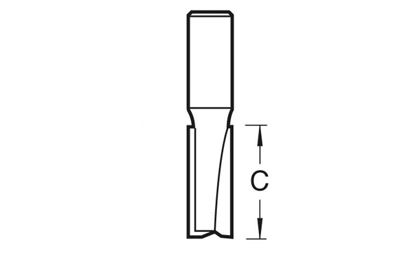 Diagram showing how to measure the length of the cutting edge on a router cutter