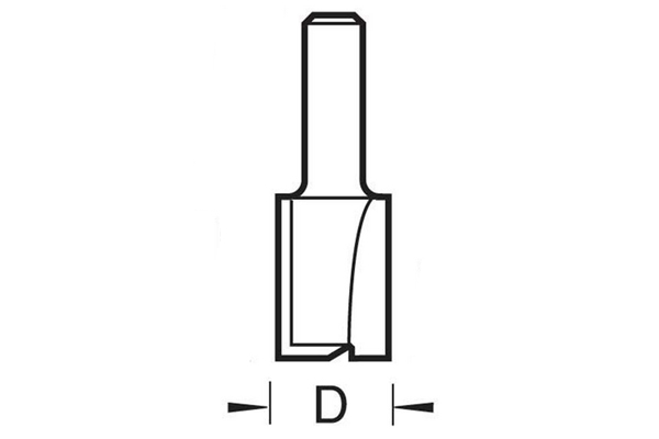 Diagram showing how to measure the cutting diameter of a routing woodworking bit