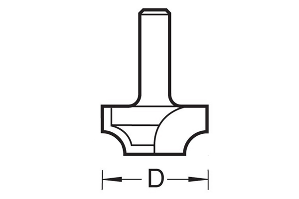 Diagram showing that unguided cutter diameters are measured across the widest part of the tool