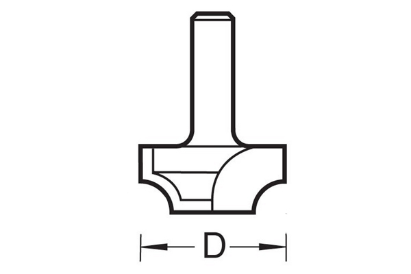 Diagram showing how to measure the diameter of an ovolo router cutter without a guide