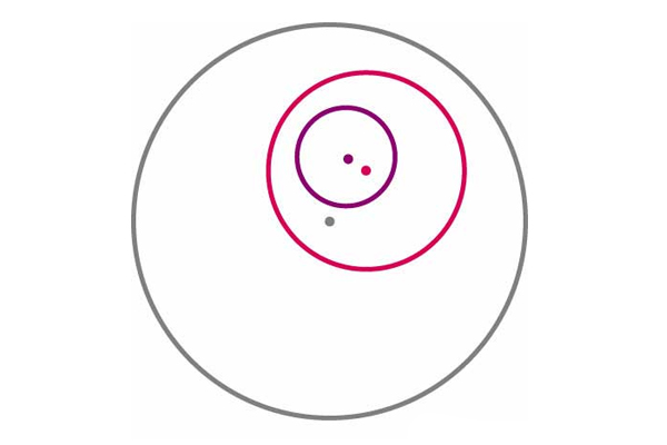 Illustration of eccentric circles