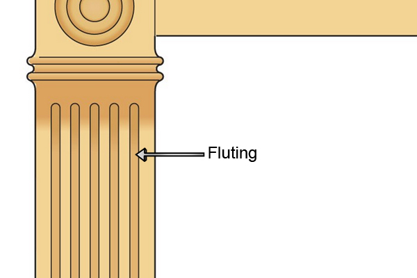 Example of fluting, which can be created with a ball groover router cutter