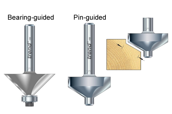 Bearing-guided and pin-guided routing bits