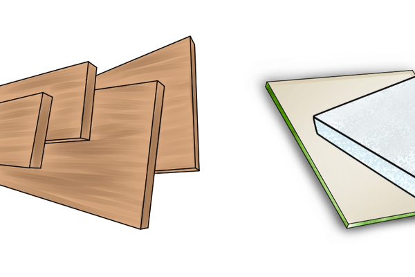 Image showing that HSS router cutters are best suited to timber, PVC and acrylic