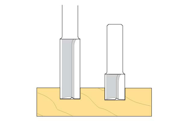 Image showing bits with long and short cutting edges