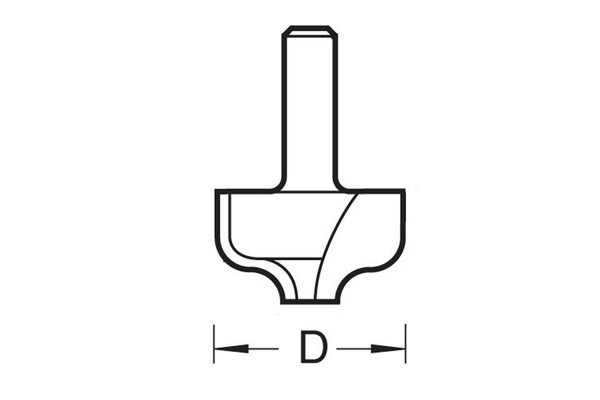 Diagram showing how to measure the diameter of an ogee router cutter without a guide