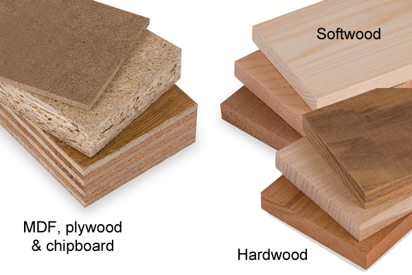 Softwood, hardwood, plywood, chipboard and MDF
