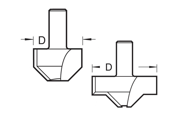 Diagram of how to measure the diameter of a mitre corner router cutter