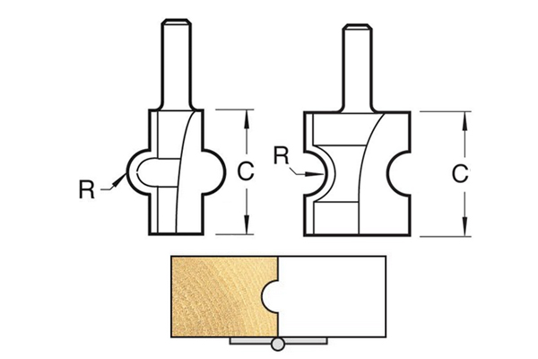 How to choose the right size of staff or sunk bead jointer cutter