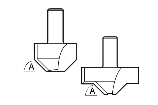 Diagram showing how to measure the angle of the cutting edge on a mitre corner router cutter