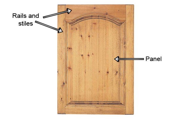 Mouldings created by a raised panel router cutter