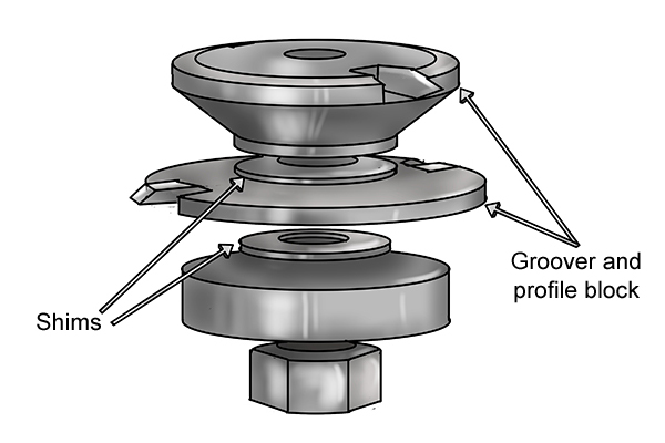 Preventing damage to slotting and grooving router cutter components using shims