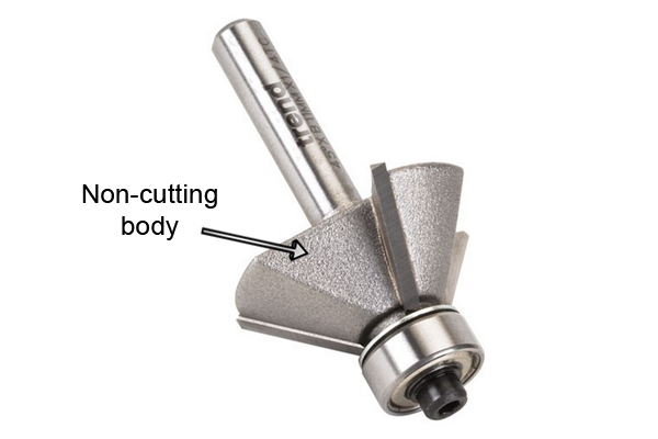 Diagram showing the location of a routing cutter's body - Routing, Router bit, Routing jig, Routing tool, Wood Routers for sale
